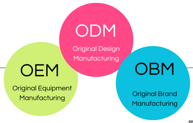 chinese dental chair-oem odm