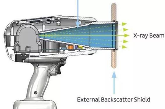 portable dental x-ray frame