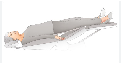 dental chair position-Trendelenburg position